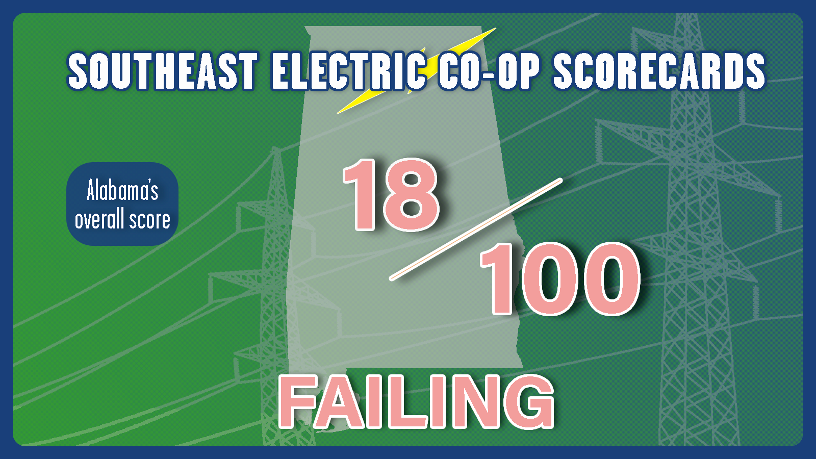 Alabama electric cooperative scorecard overall score